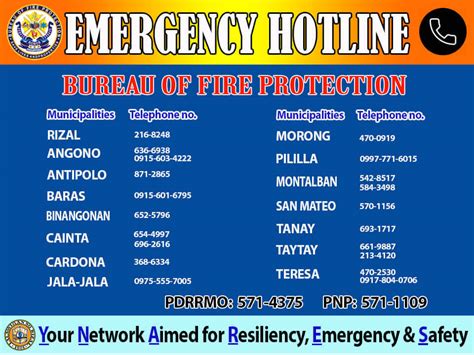 cainta hotline number